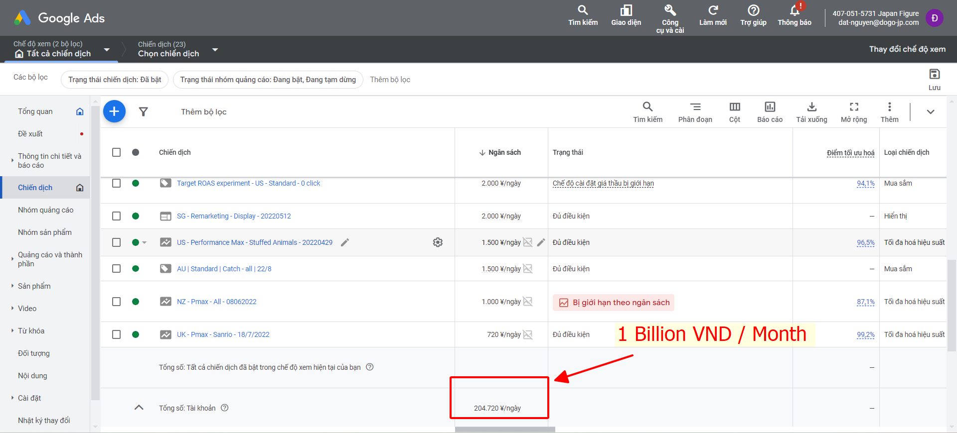 Google Ads Budget Management Image