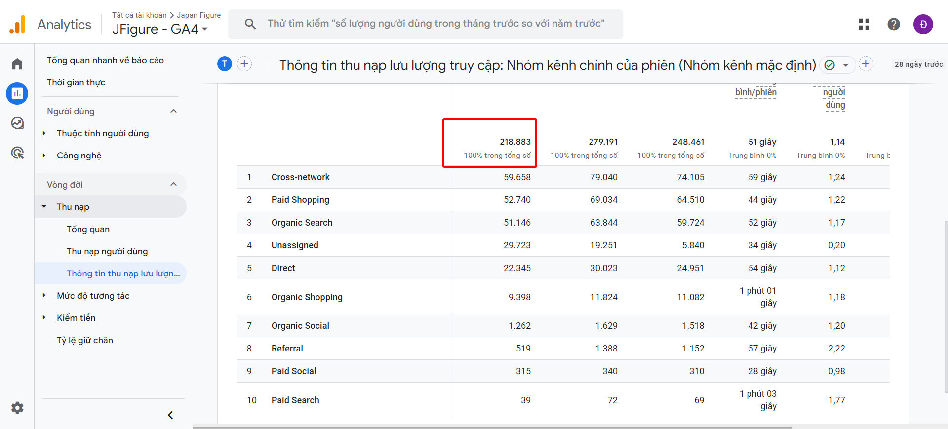 Website Management Skills